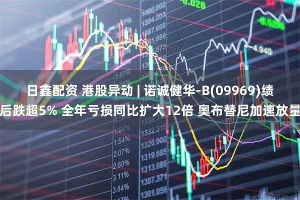 日鑫配资 港股异动 | 诺诚健华-B(09969)绩后跌超5% 全年亏损同比扩大12倍 奥布替尼加速放量